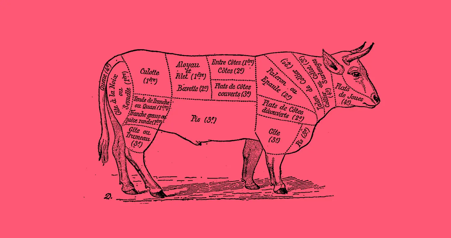 Image du spectacle Rencontre avec Paul Ariès de Pourquoi faut-il encore manger des animaux ?