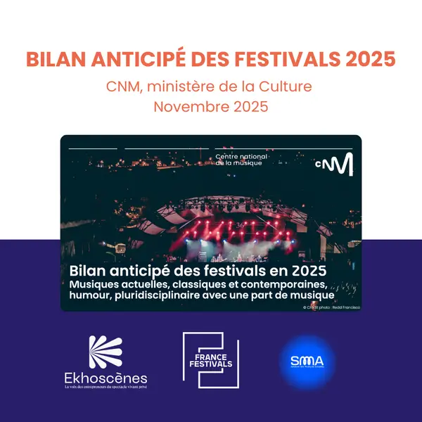 Bilan anticipé des festivals 2025