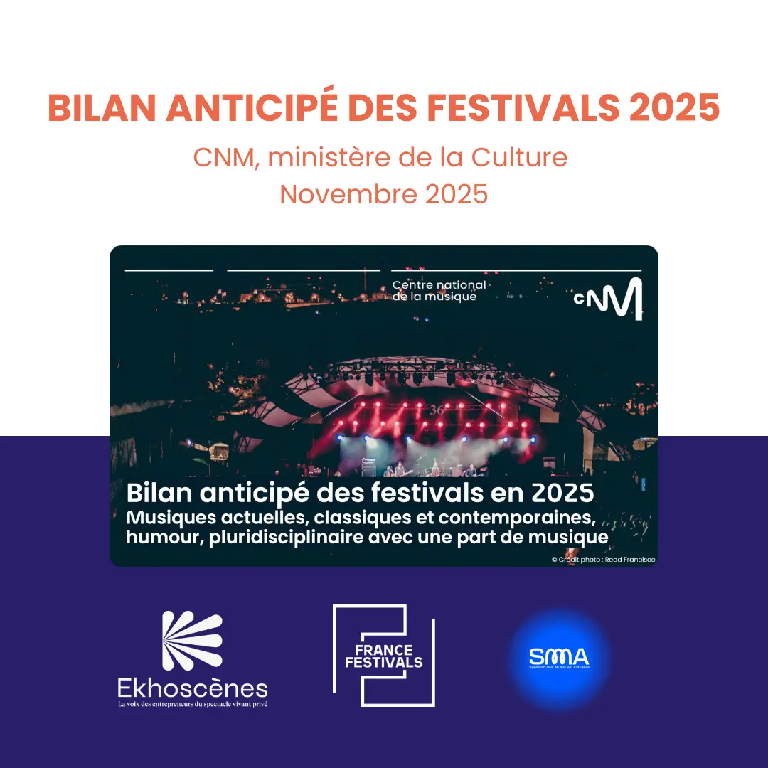Bilan anticipé des festivals 2025