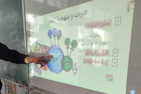 Qismi Al Ahla, école primaire dite avenue de la République – Kébili, atelier de conception, 2022-2023