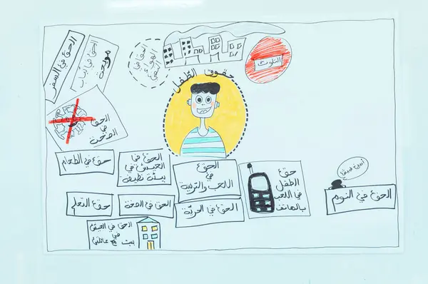 Qismi al Ahla, Alhidaya Primary School - Gabes, design workshop, 2022-2023