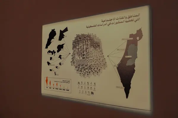 Les cartes de la dignité de Leyla Dakhli et collectif DREAM, Créations, Festival Dream City 2023, Tunis.